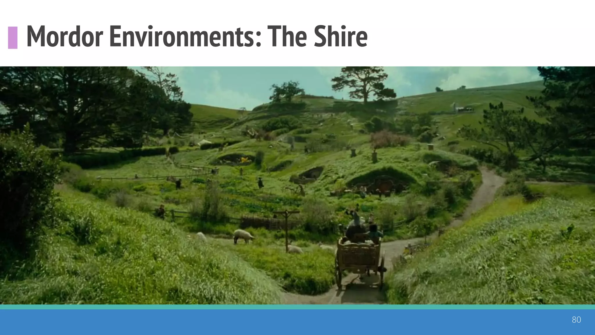 Mordor Environments: The Shire
80
 