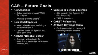 MITRE ATT&CKcon 2.0: ATT&CK Updates - Cyber Analytics Repository (CAR ...