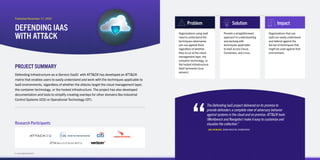 MITRE Engenuity Center for Threat Informed Defense Impact Report 2022.pdf