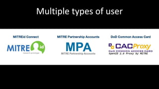 Multiple types of user
 