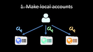 1. Make local accounts
 