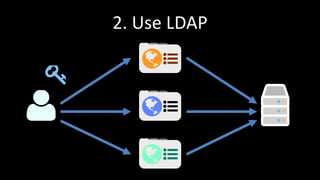 2. Use LDAP
 
