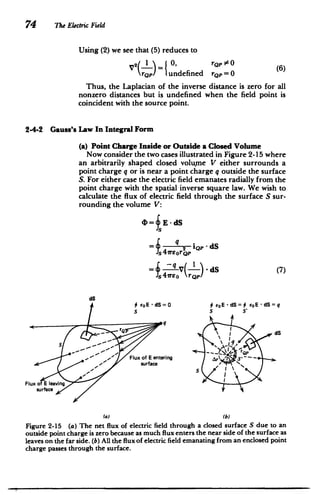 74 The Electric Field
Using (2) we see that (5) reduces to
s( 1_) 0,dre T #0
(6)
r/ =I undefined rQp=0
Thus, the Laplacian of the inverse distance is zero for all
nonzero distances but is undefined when the field point is
coincident with the source point.
2-4-2 Gauss's Law In Integral Form
(a) Point Charge Inside or Outside a Closed Volume
Now consider the two cases illustrated in Figure 2-15 where
an arbitrarily shaped closed volune V either surrounds a
point charge q or is near a point charge q outside the surface
S. For either case the electric field emanates radially from the
point charge with the spatial inverse square law. We wish to
calculate the flux of electric field through the surface S sur­
rounding the volume V:
(D= E -dS
=f s2 i -dS
.41reorop
-.dS	 (7)
oV
=
dS
f eoE -dS=0	 # eoE -dS=# eoE dS=q
S S.
SS
dS
F lux ofE nrn r
surf.c
Flux of E leaving
surface
(a)	 (b)
Figure 2-15 (a) The net flux of electric field through a closed surface S due to an
outside point charge is zero because as much flux enters the near side of the surface as
leaves on the far side. (b) All the flux of electric field emanating from an enclosed point
charge passes through the surface.
 