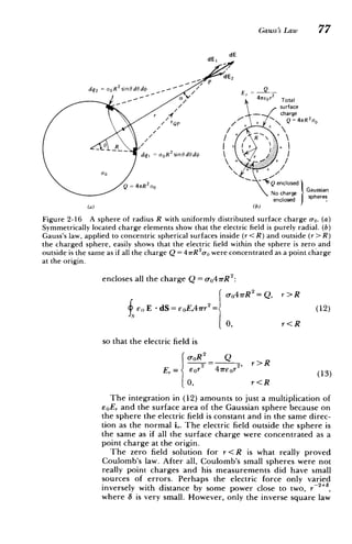 Gauss's Law 77
dE
dq2=aoR 2sin 0dd
A.. - d
Er Q
41ror2
Total
surface
S- charge
2
. Q=47rR o0
rgp +
0 R
+
r
+
dqi =ooR
2
sinOdOdo
/
+
+
Q enclosed
Q =4aR2)0
Gaussian
No Iag
No charge (spheres
enclosed s
(a) (b)
Figure 2-16 A sphere of radius R with uniformly distributed surface charge o-,. (a)
Symmetrically located charge elements show that the electric field is purely radial. (b)
Gauss's law, applied to concentric spherical surfaces inside (r< R) and outside (r > R)
the charged sphere, easily shows that the electric field within the sphere is zero and
outside is the same as if all the charge Q = 47rR Oro were concentrated as a point charge
at the origin.
encloses all the charge Q = o-o4-irR
2
}ro47rR 2
= Q, r>R
EOE - dS = EOE,47r2 = (12)
0, r<R
so that the electric field is
o-oR2
2= ] 2, r>R
E= eor 47eor (13)
0, r<R
The integration in (12) amounts to just a multiplication of
eoE, and the surface area of the Gaussian sphere because on
the sphere the electric field is constant and in the same direc­
tion as the normal ir. The electric field outside the sphere is
the same as if all the surface charge were concentrated as a
point charge at the origin.
The zero field solution for r <R is what really proved
Coulomb's law. After all, Coulomb's small spheres were not
really point charges and his measurements did have small
sources of errors. Perhaps the electric force only varied
inversely with distance by some power close to two, r-2
where 8 is very small. However, only the inverse square law
 