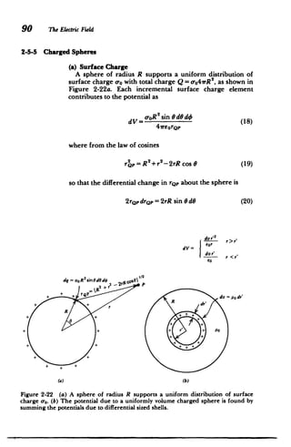90 ne Electric Field
2-5-5 	 Charged Spheres
(a) Surface Charge
A sphere of radius R supports a uniform distribution of
surface charge ao with total charge Q = ao4wR2, as shown in
Figure 2-22a. Each incremental surface charge element
contributes to the potential as
sin 6 ded4
dV=-OR 4	
(18)
reorp
where from the law of cosines
rQP=R +r -2rR cose (19)
so that the differential change in rQp about the sphere is
2rQpdrQp= 2rR.sin 0d	 (20)
r>r'
dV= 	 Cor
de r <r'
dq =ooR
2
sin-dOd- 2Rco*l
+ + + t 2	 d =podr'
+ + r R dr'
R
+ r' + PO
(a)
Figure 2-22 (a) A sphere of radius R supports a uniform distribution of surface
charge a-0o. (b) The potential due to a uniformly volume charged sphere is found by
summing the potentials due to differential sized shells.
 