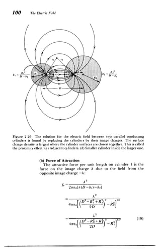 100 The Electric Field
b,= b2 A2 D-b
Figure 2-26 The solution for the electric field between two parallel conducting
cylinders is found by replacing the cylinders by their image charges. The surface
charge density is largest where the cylinder surfaces are closest together. This is called
the proximity effect. (a) Adjacent cylinders. (b) Smaller cylinder inside the larger one.
(b) Force of Attraction
The attractive force per unit length on cylinder 1 is the
force on the image charge A due to the field from the
opposite image charge -A:
A 2
27reo[ (D - bi)- b
2]
A 2
D2
-R2+R 2 1 2
417Eo 2D R
A
2
2
2 2 2
- ~ 2]1/ (18)
D -R2+Rl 2 v
ITEoR 2D R
 