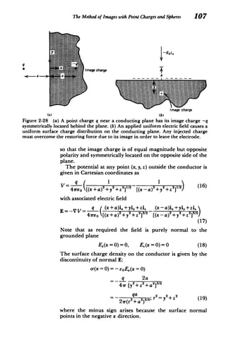 The Method of Images with PointChargesand Spheres 107
.­ Eo.i.
q
image charge
image charge
(a) (b)
Figure 2-28 (a) A point charge q near a conducting plane has its image charge --q
symmetrically located behind the plane. (b) An applied uniform electric field causes a
uniform surface charge distribution on the conducting plane. Any injected charge
must overcome the restoring force due to its image in order to leave the electrode.
so that the image charge is of equal magnitude but opposite
polarity and symmetrically located on the opposite side of the
plane.
The potential at any point (x, y, z) outside the conductor is
given in Cartesian coordinates as
I
V=q I
47rEo ([(x + a)2 +y2 + Z2112 [(x -- a)2+y2 + z2112) (6
with associated electric field
E=-VV= q (x +a)i.+ yi, +zi, (x-a)i,+yi,+zi*.,
47reo [(x + a )2+y2 + Z2]s12- _( +zZ 29
-a)2 +y2
(17)
Note that as required the field is purely normal to the
grounded plane
E,(x = 0) =0, E,(x = 0) = 0 (18)
The surface charge density on the conductor is given by the
discontinuity of normal E:
or(x = 0)=-eoE.(x= 0)
_q 2a
41r [y 2+ z2+a2]3/2
(19)
27rr4
qa 23/2; r2=2+ Z2
where the minus sign arises because the surface normal
points in the negative x direction.
 