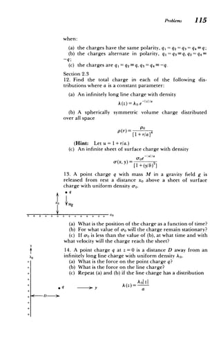 Problems 115
when:
(a) the charges have the same polarity, q, = q2 q3= q4= q;
(b) the charges alternate in polarity, qI = q3 q, q2 = q4
-q;
(c) the charges are q, =q2q, q3=q4-q.
Section 2.3
12. Find the total charge in each of the following dis­
tributions where a is a constant parameter:
(a) An infinitely long line charge with density
,k(z) Ao e-IZI /a
(b) A spherically symmetric volume charge distributed
over all space
p(r)=­ P 4
[1 +r/a]
4
(Hint: Let u = 1+ r/a.)
(c) An infinite sheet of surface charge with density
o~oe-I x1 /a
[I+(y/b) 2
]
13. A point charge q with mass M in a gravity field g is
released from rest a distance xO above a sheet of surface
charge with uniform density 0-0.
* q
(a) What is the position of the charge as a function of time?
(b) For what value of o-o will the charge remain stationary?
(c) If o-o is less than the value of (b), at what time and with
what velocity will the charge reach the sheet?
14. A point charge q at z = 0 is a distance D away from an
infinitely long line charge with uniform density Ao.
+ (a) What is the force on the point charge q?
+ (b) What is the force on the line charge?
+ (c) Repeat (a) and (b) if the line charge has a distribution
+ Ao1I
+
+0q
_A(z)=
~ Y a
D :
 