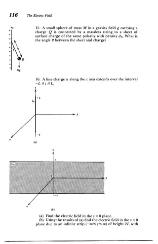 00
116 The Electric Field
+
Mg
15. A small sphere of mass M in a gravity field g carrying a
charge Q is connected by a massless string to a sheet of
surface charge of the same polarity with density c-o. What is
the angle 0 between the sheet and charge?
16. A line charge A along the z axis extends over the interval
-L tz sL.
z
A
-L
x
(a)
L
I
.......... Y
.
..
..
.


I-L
(h)
(a) Find the electric field in the z = 0 plane.
(b) Using the results of (a) find the electric field in the z = 0
plane due to an infinite strip (-oo szyscoc) of height 2L with
x
 