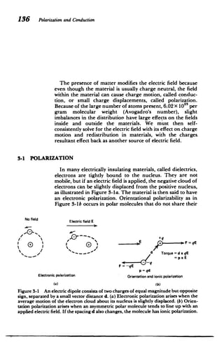 136 Polarizationand Conduction
The presence of matter modifies the electric field because
even though the material is usually charge neutral, the field
within the material can cause charge motion, called conduc­
tion, or small charge displacements, called polarization.
Because of the large number of atoms present, 6.02 x 1023 per
gram molecular weight (Avogadro's number), slight
imbalances in the distribution have large effects on the fields
inside and outside the materials. We must then self-
consistently solve for the electric field with its effect on charge
motion and redistribution in materials, with the charges.
resultant effect back as another source of electric field.
3-1 POLARIZATION
In many electrically insulating materials, called dielectrics,
electrons are tightly bound to the nucleus. They are not
mobile, but if an electric field is applied, the negative cloud of
electrons can be slightly displaced from the positive nucleus,
as illustrated in Figure 3-la. The material is then said to have
an electronic polarization. Orientational polarizability as in
Figure 3-lb occurs in polar molecules that do not share their
No field
Electric field E
-0--.
/
-O- l-q
/
_E :F =qE
/

,
d Torque= d x qE

=p x E

F = -qE
p = qd
Electronic polarization Orientation and ionic polarization
(a) (b)
Figure 3-1 An electric dipole consists of two charges of equal magnitude but opposite
sign, separated by a small vector distance d. (a) Electronic polarization arises when the
average motion of the electron cloud about its nucleus is slightly displaced. (b) Orien­
tation polarization arises when an asymmetric polar molecule tends to line up with an
applied electric field. If the spacing d also changes, the molecule has ionic polarization.
 