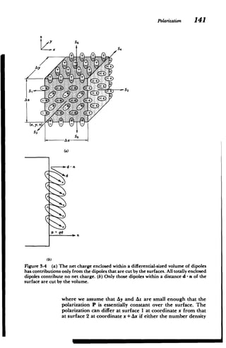 Polarization 141
SS
(a)
(a)
-- d -n
d
p = qd
(b)
Figure 3-4 (a) The net charge enclosed within a differential-sized volume of dipoles
has contributions only from the dipoles that are cut by the surfaces. All totally enclosed
dipoles contribute no net charge. (b) Only those dipoles within a distance d - n of the
surface are cut by the volume.
where we assume that Ay and Az are small enough that the
polarization P is essentially constant over the surface. The
polarization can differ at surface 1 at coordinate x from that
at surface 2. at coordinate x + Ax if either the number density
 