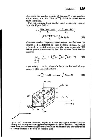 Conduction 155
where n is the number density of charges, T is the absolute
temperature, and k = 1.38 X 10-2 joule/*K is called Boltz­
mann's constant.
The net pressure force on the small rectangular volume
shown in Figure 3-10 is
p(x-Ax)-p(x). p(y)-p(y+Ay).
f,= i + A 1,
+ Az1~ A Az~i
~ ~ Ay)-~ (12)
where we see that the pressure only exerts a net force on the
volume if it is different on each opposite surface. As the
volume shrinks to infinitesimal size, the pressure terms in (12)
define partial derivatives so that the volume force density
becomes
m = -AA0-+-1,+--) =-Vp (13)
A~-0AxA L 9 ay a
A -. o
AZ-0
Then using (1 1)-(13), Newton's force law for each charge
carrier within the small volume is
av, 1
m.--= qE- m,,ve-- V(nkT) (14)
at n.
p(p +AZ)
ppx - Ax)
p~(D+
SE
Sp(s
y
Figure 3-10 Newton's force law, applied to a small rectangular volume Ax Ay Az
moving with velocity v, enclosing positive charges with number density vr. The pressure
is the force per unit area acting normally inward on each surface and only contributes
to the net force if it is different on opposite faces.
x
 