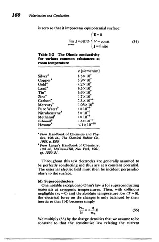160 Polarizationand Conduction
is zero so that it imposes an equipotential surface:
E=o
limJ=o-E=> V=const (34)
J = finite
Table 3-2 The Ohmic conductivity
for various common substances at
room temperature
o- [siemen/m]
Silver" 6.3 x 107
Copper" 5.9X 107
Gold' 4.2 x 107
Lead" 0.5 X 107
Tin' 0.9X 107
Zinc" 1.7 x 107
Carbon" 7.3 x 10-4
Mercuryb 1.06 X 106
Pure Water 4 x 10~
Nitrobenzeneb 5 x 10~
Methanolb 4 x 105
Ethanolb 1.3 x 10­
Hexane <Ix10
'From Handbook of Chemistry and Phy­
sics, 49th ed., The Chemical Rubber Co.,
1968, p. E80.
b	
From Lange's Handbook of Chemistry,
10th ed., McGraw-Hill, New York, 1961,
pp. 1220-21.
Throughout this text electrodes are generally assumed to
be perfectly conducting and thus are at a constant potential.
The external electric field must then be incident perpendic­
ularly to the surface.
(d) Superconductors
One notable exception to Ohm's law is for superconducting
materials at cryogenic temperatures. Then, with collisions
negligible (v, =0) and the absolute temperature low (T - 0),
the electrical force on the charges is only balanced by their
inertia so that (14) becomes simply
-=* E 	 (35)
at m*
We multiply (35) by the charge densities that we assume to be
constant so that the constitutive law relating the current
 