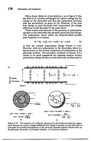 176 Polarizationand Conduction
(a)
Dipoles
Free charge
E
With a linear dielectric of permittivity E as in Figure 3-18a,
the field of (1) remains unchanged for a given voltage but the
charge on the electrodes and thus the capacitance increases
with the permittivity, as given by (3). However, if the total
free charge on each electrode were constrained, the voltage
difference would decrease by the same factor.
These results arise because of the presence of polarization
charges on the electrodes that partially cancel the free charge.
The polarization vector within the dielectric-filled parallel
plate capacitor is a constant
P. = D. - soE. = (E - so)E.= (E - eo)v/ (5)
so that the volume polarization charge density is zero.
However, with zero polarization in the electrodes, there is a
discontinuity in the normal component of polarization at the
electrode surfaces. The boundary condition of Section 3.3.4
results in an equal magnitude but opposite polarity surface
polarization charge density on each electrode, as illustrated in
P=eel
1~~0 e n
t 0
Depth d
R2 V
V
E,= r In (b/a)
22
Depth I
q(R 1 ) =eE,(r =RI)4R1 =-q(R 2 =
q(a) = eEr(r =a)2al =-q(b) 2 4rev
EEr(r = R2 )4wR 2 =

eER,(r = b)2rbl= InE/v

(b) (c)
Figure 3-18 The presence of a dielectric between the electrodes increases the capaci­
tance because for a given voltage additional free charge is needed on each electrode to
overcome the partial neutralization of the attracted opposite polarity dipole ends. (a)
Parallel plate electrodes. (b) Coaxial cylinders. (c) Concentric spheres.
V
 