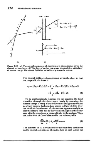 214 Polarization and Conduction
Of
--. 5 -­
+ S ++ E2
+
++
E2 =E
E
El =
Ein E J E 2n-Ein = O
t E
E2 +
+
90 X
E,+
E 2E
E _ E 11 + E1
i
iE2
El.
(a}) (b)
Figure 3-33 (a) The normal component of electric field is discontinuous across the
sheet of surface charge. (b) The sheet of surface charge can be modeled as a thin layer
of volume charge. The electric field then varies linearly across the volume.
The normal fields are discontinuous across the sheet so that
the perpendicular force is
= -(E 2. -E 1.)>f. = 2 e(E2. -Ej.)(Ej. +E2 .) dS
J
= LE(E2. -EI . )dS (3)
To be mathematically rigorous we can examine the field
transition through the sheet more closely by assuming the
surface charge is really a uniform volume charge distribution
po of very narrow thickness 8, as shown in Figure 3-33b. Over
the small surface element dS, the surface appears straight so
that the electric field due to the volume charge can then only
vary with the coordinate x perpendicular to the surface. Then
the point form of Gauss's law within the volume yields
E.= +const (4)
dx e 8
The constant in (4) is evaluated by the boundary conditions
on the normal components of electric field on each side of the
 