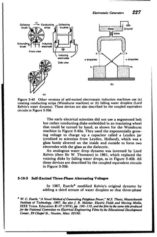 ElectrostaticGenerators 227
Collector Conducting Collecting

brush strips brushes
 - Water Ground
Valve
Grounding Inducing
brush electrode
Front view
Inducing
electrodes a drops/sec a drops/sec
Side view
V
V1
(b)
(a)
Figure 3-40 Other versions of self-excited electrostatic induction machines use (a)
rotating conducting strips (Wimshurst machine) or (b) falling water droplets (Lord
Kelvin's water dynamo). These devices are also described by the coupled equivalent
circuits in Figure 3-39b.
The early electrical scientists did not use a segmented belt
but rather conducting disks embedded in an insulating wheel
that could be turned by hand, as shown for the Wimshurst
machine in Figure 3-40a. They used the exponentially grow­
ing voltage to charge up a capacitor called a Leyden jar
(credited to scientists from Leyden, Holland), which was a
glass bottle silvered on the inside and outside to form two
electrodes with the glass as the dielectric.
An analogous water drop dynamo was invented by Lord
Kelvin (then Sir W. Thomson) in 1861, which replaced the
rotating disks by falling water drops, as in Figure 3-40b. All
these devices are described by the coupled equivalent circuits
in Figure 3-39b.
3-10-3 Self-Excited Three-Phase Alternating Voltages
In 1967, Euerle* modified Kelvin's original dynamo by
adding a third stream of water droplets so that three-phase
* 	W C. Euerle,"A Novel Method of GeneratingPolyphasePower,"M.S. Thesis, Massachusetts
Institute of Technology, 1967. See also J. R. Melcher, ElectricFields and Moving Media,
IEEE Trans. Education E-17 (1974), pp. 100-110, and thefilm by the same titleproduced
for the NationalCommittee on ElectricalEngineeringFilmsby the EducationalDevelopment
Center, 39 ChapelSt., Newton, Mass. 02160.
 