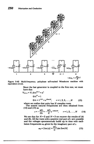 ~
C
-
2.0 Polarizationand Conduction
N
1
nCi{'-
nC
vN{}
-nCIVN{
-
2 3 N-1 N
-nCi=C j
Figure 3-42 Multi-frequency, polyphase self-excited Wimshurst machine with
equivalent circuit.
Since the last generator is coupled to the first one, we must
have that
1
VN+1 = VI AN+
=>AN= I
A =1I/N ej21rr/N r =1,2,3,..., N (13)
where we realize that unity has N complex roots.
The system natural frequencies are then obtained from
(12) and (13) as
s = C r=1, 2,...,N (14)
We see that for N =2 and N= 3 we recover the results of (4)
and (8). All the roots with a positive real part of s are unstable
and the voltages spontaneously build up in time with oscil­
lation frequencies wo given by the imaginary part of s.
0=I Im (s)l = Isin 2rr/N (15)
C
 