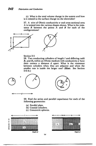 242 Polarizationand Conduction
(c) What is the total volume charge in the system and how
is it related to the surface charge on the electrodes?
27. A wire of Ohmic conductivity a- and cross sectional area
A is twisted into the various shapes shown. What is the resis­
tance R between the points A and B for each of the
configurations?
b .3
B
R
B
A

A

Section 3-5
28. Two conducting cylinders of length I and differing radii
R1 and R2 within an Ohmic medium with conductivity a- have
their centers a distance d apart. What is the resistance
between cylinders when they are adjacent and when the
smaller one is inside the larger one? (Hint: See Section
2-6-4c.)
RI
R2
a>
29. Find the series and parallel capacitance for each of the
following geometries:
(a) Parallel plate.
(b) Coaxial cylinders.
(c) Concentric spheres.
< a, 1. < b 30
b
Depth d Depth d
(a)
.
 I
 
