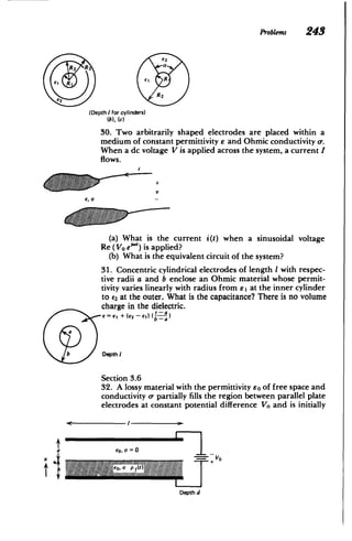 Problems 243
E2
R2 Re of
e2 R2
(Depth I for cylinders)

(b), (c)

30. Two arbitrarily shaped electrodes are placed within a
medium of constant permittivity e and Ohmic conductivity o-.
When a dc voltage V is applied across the system, a current I
flows.
I
(a) What is the current i(t) when a sinusoidal voltage
Re (Vo ei'wt
) is applied?
(b) What is the equivalent circuit of the system?
31. Concentric cylindrical electrodes of length I with respec­
tive radii a and b enclose an Ohmic material whose permit­
tivity varies linearly with radius from e, at the inner cylinder
to e2 at the outer. What is the capacitance? There is no volume
charge in the dielectric.
=1 +(62 - 61) ( a E
ar
b Depth I
Section 3.6
32. A lossy material with the permittivity eo of free space and
conductivity o- partially fills the region between parallel plate
electrodes at constant potential difference Vo and is initially
t0

+V

Depth d
x
 
