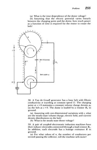 Problems 255
(a) What is the time dependence of the dome voltage?
(b) Assuming that the electric potential varies linearly
between the charging point and the dome, how much power
as a function of time is required for the motor to rotate the
belt?
R
+
+
+U
Belt thickness
t >RL
+
+
U
Belt width w
0
T
58. A Van de Graaff generator has a lossy belt with Ohmic
conductivity o- traveling at constant speed U. The charging
point at z = 0 maintains a constant volume charge density po
on the belt at z = 0. The dome is loaded by a resistor RL to
ground.
(a) Assuming only one-dimensional variations with z, what
are the steady-state volume charge, electric field, and current
density distributions on the belt?
(b) What is the steady-state dome voltage?
59. A pair of coupled electrostatic induction machines have
their inducer electrodes connected through a load resistor RL.
In addition, each electrode has a leakage resistance R to
ground.
(a) For what values of n, the number of conductors per
second passing the collector, will the machine self-excite?
 