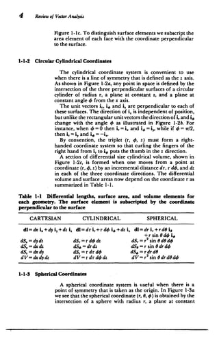 4 Review of VectorAnalysis
Figure 1-Ic. To distinguish surface elements we subscript the
area element of each face with the coordinate perpendicular
to the surface.
1-1-2 Circular Cylindrical Coordinates
The cylindrical coordinate system is convenient to use
when there is a line of symmetry that is defined as the z axis.
As shown in Figure 1-2a, any point in space is defined by the
intersection of the three perpendicular surfaces of a circular
cylinder of radius r, a plane at constant z, and a plane at
constant angle 4 from the x axis.
The unit vectors ir, i, and i. are perpendicular to each of
these surfaces. The direction of i, is independent of position,
but unlike the rectangular unit vectors the direction of irand i,
change with the angle 4 as illustrated in Figure 1-2b. For
instance, when 4 = 0 then i, = i, and i+ = i,, while if =r/2,
then ir= i, and i+ = -i..
By convention, the triplet (r, 4, z) must form a right-
handed coordinate system so that curling the fingers of the
right hand from i, to i4 puts the thumb in the z direction.
A section of differential size cylindrical volume, shown in
Figure 1-2c, is formed when one moves from a point at
coordinate (r, 4, z) by an incremental distance dr, r d4, and dz
in each of the three coordinate directions. The differential
volume and surface areas now depend on the coordinate r as
summarized in Table 1-1.
Table 1-1 Differential lengths, surface area, and volume elements for
each geometry. The surface element is subscripted by the coordinate
perpendicular to the surface
CARTESIAN CYLINDRICAL SPHERICAL
dl=dx i.+dy i,+dz i, dl=dri,+rd4 i+dzi. dl=dri,+rdO
is
+ r sin 0 d4 i#

dS.= dy dz dS= r d4 dz dS,= r2
sin 0 dO d46

dS,=dx dz dS#=drdz dS@ =r sin 0 dr d4

dS2 =dxdy dS.=rdrd4 dS#=rdrd

dV=dxdydz dV=rdrd44dz dV=r
2
sin8drdOd4

1-1-3 Spherical Coordinates
A spherical coordinate system is useful when there is a
point of symmetry that. is taken as the origin. In Figure 1-3a
we see that the spherical coordinate (r, 0, 4) is obtained by the
intersection of a sphere with radius r, a plane at constant
 