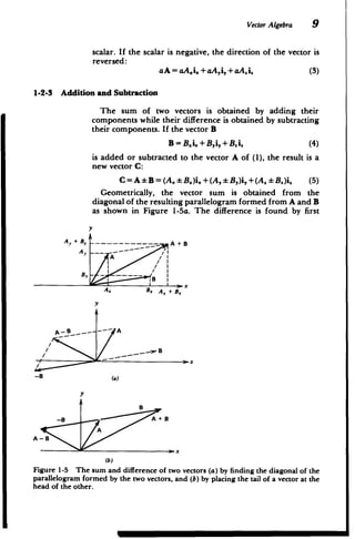 --
Vector Algebra 9
scalar. If the scalar is negative, the direction of the vector is
reversed:
aA = aA.i. +aA,i,+aAzi (3)
1-2-3 Addition and Subtraction
The sum of two vectors is obtained by adding their
components while their difference is obtained by subtracting
their components. If the vector B
B = B.i. +B,i,+Bzi, (4)
is added or subtracted to the vector A of (1), the result is a
new vector C:
C =A +-B= (A.*B.)i. +(A, B,)i, +(A, B.)i,, (5)
Geometrically, the vector sum is obtained from the
diagonal of the resulting parallelogram formed from A and B
as shown in Figure 1-5a. The difference is found by first
y
A + By
, --- - - - AB A +
A + 8, - - ------. , AI
A,
A
By
­
A, B- A. +B
y
A
-BBA
+
x
o
(b)
Figure 1-5 The sum and difference of two vectors (a) by finding the diagonal of the
parallelogram formed by the two vectors, and (b) by placing the tail of a vector at the
head of the other.
 