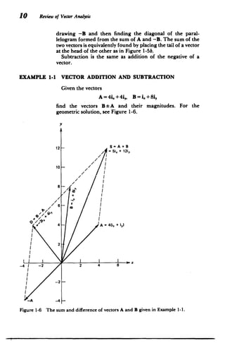 10 Review of Vector Analysis
drawing -B and then finding the diagonal of the paral­
lelogram formed from the sum of A and -B. The sum of the
two vectors is equivalently found by placing the tail of a vector
at the head of the other as -in Figure 1-5b.
Subtraction is the same as addition of the negative of a
vector.
EXAMPLE 1-1 VECTOR ADDITION AND SUBTRACTION
Given the vectors
A=4i.+4i,, B=i.+8i,
find the vectors B*A and their magnitudes. For the
geometric solution, see Figure 1-6.
y
-S= A+ B
12

/= 5i, + 2iy

/'I
/ I

/ I

10

-
8

-- A I x

6

q/ / "X

4

2

X

-4 I
-
2e 4 6

-2 I­
-A -4
Figure 1-6 The sum and difference of vectors A and B given in Example 1-1.
 