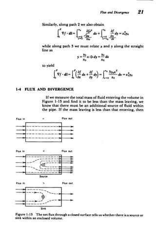 Flux and Divergence 21
Similarly, along path 2 we also obtain
P' 0" af~ 73 af 2
Vf-dI= - &x+ --dy xoyo
while along path 3 we must relate x and y along the straight
line as
y =- x z dy =L dx
xo xo
to yield
Pf
Pf 3oyox
2 2
Vf - dl= :-(-dx+--dy = f - dx=xOyo
1-4 FLUX AND DIVERGENCE
If we measure the total mass of fluid entering the volume in
Figure 1-13 and find it to be less than the mass leaving, we
know that there must be an additional source of fluid within
the pipe. If the mass leaving is less than that entering, then
Flux in Flux out
Flux in < Flux out
Source
Flux in > Flux out
Sink
Figure 1-13 The net flux through a closed surface tells us whether there is a source or
sink within an enclosed volume.
 