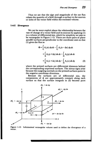 Flux and Divergence 23
Thus we see that the sign and magnitude of the net flux
relates the quantity of a field through a surface to the sources
or sinks of the vector field within the enclosed volume.
1-4-2 Divergence
We can be more explicit about the relationship between the
rate of change of a vector field and its sources by applying (1)
to a volume of differential size, which for simplicity we take to
be rectangular in Figure 1-15. There are three pairs of plane
parallel surfaces perpendicular to the coordinate axes so that
(1) gives the flux as
(1) = A. (x) dy dz - A. (x-Ax) dydz
+ JA,(y + Ay) dx dz - A,(y) dx dz
+ A,(z+Az)dxdy- A,(z)dxdy (2)
where the primed surfaces are differential distances behind
the corresponding unprimed surfaces. The minus signs arise
because the outgoing normals on the primed surfaces point in
the negative coordinate directions.
Because the surfaces are of differential size, the
components of A are approximately constant along each
surface so that the surface integrals in (2) become pure
dS, = Ax Ly
dS -- y A
3
dS' -Ax A dS, =Ax Az
dS' = -aA y
Figure 1-15 Infinitesimal rectangular volume used to define the divergence of a
vector.
 