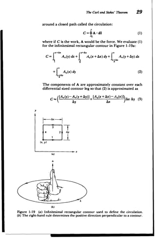 The Curl and Stokes' .Theorem 29
around a closed path called the circulation:
C= A - dl (1)
where if C is the work, A would be the force. We evaluate (1)
for the infinitesimal rectangular contour in Figure 1-19a:
C=f A.(y)dx+ A,(x+Ax)dy+ A.(y+Ay)dx
I 3
+ A,(x) dy (2)
4
The components of A are approximately constant over each
differential sized contour leg so that (2) is approximated as
C_ ([A.(y)-A.(y +Ay)] + [A,(x +Ax)-A,(x)])A (3)
C==Y +AXy 3
y
(x. y)
(a)

n

(b)
Figure 1-19 (a) Infinitesimal rectangular contour used to define the circulation.
(b) The right-hand rule determines the positive direction perpendicular to a contour.
 
