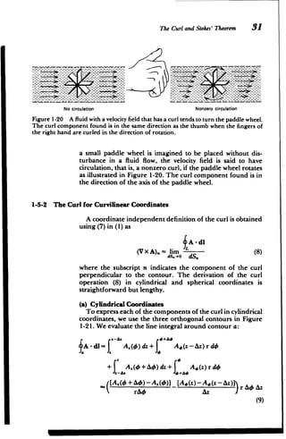 - - - - - -- - -- - - -
-
The Curl and Stokes' Theorem 31
No circulation Nonzero circulation
Figure 1-20 A fluid with a velocity field that has a curl tends to turn the paddle wheel.
The curl component found is in the same direction as the thumb when the fingers of
the right hand are curled in the direction of rotation.
a small paddle wheel is imagined to be placed without dis­
turbance in a fluid flow, the velocity field is said to have
circulation, that is, a nonzero curl, if the paddle wheel rotates
as illustrated in Figure 1-20. The curl component found is in
the direction of the axis of the paddle wheel.
1-5-2 The Curl for Curvilinear Coordinates
A coordinate independent definition of the curl is obtained
using (7) in (1) as
~A -dl
(V x A),= lim (8)
dS.-+O dn
where the subscript n indicates the component of the curl
perpendicular to the contour. The derivation of the curl
operation (8) in cylindrical and spherical. coordinates is
straightforward but lengthy.
(a) Cylindrical Coordinates
To express each of the components of the curl in cylindrical
coordinates, we use the three orthogonal contours in Figure
1-21. We evaluate the line integral around contour a:
fA - d= A() dz + A A.(z-- Az) r d4
+ 1zA.(0+A) dz + A#(z) r d46
([A.(O+A4)-A.(O)] [A#(z)-A#(z-Az)] rAOAz
rAO AZ
(9)
M M
 