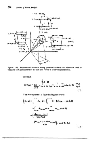 (
A
(
34 Review of Vector Analysis
r sin (0- AO) A#
'r, - A8, +AO)
Ir,0 - AO, #)
a r AO
(r, 0,#)
rsin 0AO (r,0, + AO)
raG ( V x A),

(r,-AO. (r,6,#)

-~ ~.rsin6
A#~

(r, 0,#0
C	 (r,01,0 + AO)
4r (Vx A),

(r-Ar,6-AO, r)

(r- Ar) AO / 

(V x A),

(r - Ar) sin 0AO
(r-Ar, 0,
)
	
Y
,' ---I
X:
Figure 1-22 Incremental contours along spherical surface area elements used to
calculate each component of the curl of a vector in spherical coordinates.
to obtain
A - dl
(V X A),= 	lim = (A. sin 6)
A:-: r sin 0 AO AO r sin 0 1 O
(17)
The 0 component is found using contour b:
A -dl= A, dr+ (r- Ar)A,,, sin e do
J
+ A....dr+ rA, sin 6d4S
sr sin Ar 46
r Ar
/
(18)
I
 