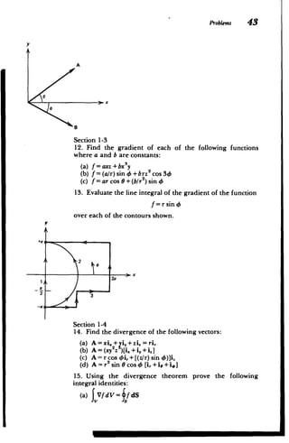 ProbLems 43
y
A
>x
B
Section 1-3
12. Find the gradient of each of the following functions
where a and b are constants:
(a) f=axz+bx-y
(b) f = (a/r) sin 4 + brz cos 34
(c) f = ar cos 0 +(b/r2
) sin 0
13. 	 Evaluate the line integral of the gradient of the function
f=rsin
over each of the contours 	shown.
Y
2
2a
a
2 -3
-a4
Section 1-4
14. Find the divergence 	of the following vectors:
(a) A=xi.+ i,+zi. = ri,
(b) A=(xy 2z")i.+i,+ij
(c) A = r cos Oi,+[(z/r) sin 0)]i,
(d) A= r2
sin e cos 4 [i,+i.+i-]
15. Using the divergence theorem prove the following
integral identities:
(a) JVfdV= fdS
M
 