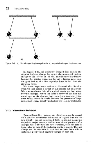 52 The Electric Field
4­
4. .x­
4­
(b)
(a)
Figure 2-3 (a) Like charged bodies repel while (b) oppositely charged bodies attract.
In Figure 2-2a, the positively charged rod attracts the
negative induced charge but repels the uncovered positive
charge on the far end of the ball. The net force is attractive
because the positive charge on the ball is farther away from
the glass rod so that the repulsive force is less than the
attractive force.
We often experience nuisance frictional electrification
when we walk across a carpet or pull clothes out of a dryer.
When we comb our hair with a plastic comb, our hair often
becomes charged. When the comb is removed our hair still
stands up, as like charged hairs repel one another. Often
these effects result in sparks because the presence of large
amounts of charge actually pulls electrons from air molecules.
2-1-2 Electrostatic Induction
Even without direct contact net charge can also be placed
on a body by electrostatic induction. In Figure 2-4a we see
two initially neutral suspended balls in contact acquiring
opposite charges on each end because of the presence of a
charged rod. If the balls are now separated, each half retains
its net charge even if the inducing rod is removed. The net
charge on the two balls is zero, but we have been able to
isolate net positive and negative charges on each ball.
 