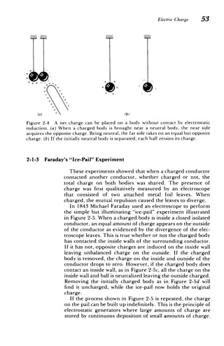Electric Charge 53
+
(a) (b)
Figure 2-4 A net charge can be placed on a body without contact by electrostatic
induction. (a) When a charged body is brought near a neutral body, the near side
acquires the opposite charge. Being neutral, the far side takes on an equal but opposite
charge. (b) If the initially neutral body is separated, each half retains its charge.
2-1-3 Faraday's "Ice-Pail" Experiment
These experiments showed that when a charged conductor
contacted another conductor, whether charged or not, the
total charge on both bodies was shared. The presence of
charge was first qualitatively measured by an electroscope
that consisted of two attached metal foil leaves. When
charged, the mutual repulsion caused the leaves to diverge.
In 1843 Michael Faraday used an electroscope to perform
the simple but illuminating "ice-pail" experiment illustrated
in Figure 2-5. When a charged body is inside a closed isolated
conductor, an equal amount of charge appears on the outside
of the conductor as evidenced by the divergence of the elec­
troscope leaves. This is true whether or not the charged body
has contacted the inside walls of the surrounding conductor.
If it has not, opposite charges are induced on the inside wall
leaving unbalanced charge on the outside. If the charged
body is removed, the charge on the inside and outside of the
conductor drops to zero. However, if the charged body does
contact an inside wall, as in Figure 2-5c, all the charge.on the
inside wall and ball is neutralized leaving the outside charged.
Removing the initially charged body as in Figure 2-5d will
find it uncharged, while the ice-pail now holds the original
charge.
If the process shown in Figure 2-5 is repeated, the charge
on the pail can be built up indefinitely. This is the principle of
electrostatic generators where large amounts of charge are
stored by continuous deposition of small amounts of charge.
 