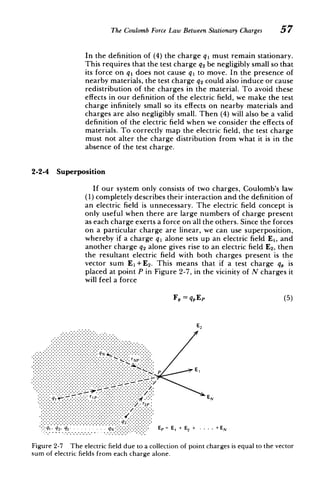 The Coulomb ForceLaw Between Stationary Charges 57
In the definition of (4) the charge qi must remain stationary.
This requires that the test charge q2 be negligibly small so that
its force on qi does not cause qi to move. In the presence of
nearby materials, the test charge q2 could also induce or cause
redistribution of the charges in the material. To avoid these
effects in our definition of the electric field, we make the test
charge infinitely small so its effects on nearby materials and
charges are also negligibly small. Then (4) will also be a valid
definition of the electric field when we consider the effects of
materials. To correctly map the electric field, the test charge
must not alter the charge distribution from what it is in the
absence of the test charge.
2-2-4 Superposition
If our system only consists of two charges, Coulomb's law
(1) completely describes their interaction and the definition of
an electric field is unnecessary. The electric field concept is
only useful when there are large numbers of charge present
as each charge exerts a force on all the others. Since the forces
on a particular charge are linear, we can use superposition,
whereby if a charge qi alone sets up an electric field El, and
another charge q2 alone gives rise to an electric field E2 , then
the resultant electric field with both charges present is the
vector sum E1 +E 2. This means that if a test charge q, is
placed at point P in Figure 2-7, in the vicinity of N charges it
will feel a force
F,= qEp (5)
E2
/rNP
. . .... ..
N E = E,+E2 + .... +EN
Figure 2-7 The electric field due to a collection of point charges is equal to the vector
sum of electric fields from each charge alone.
 