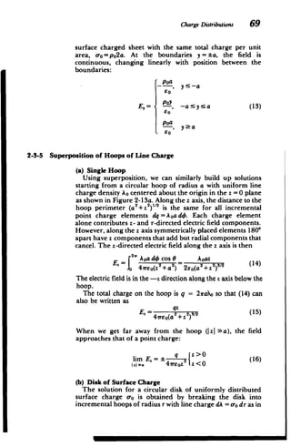 ChargeDistributions 69
surface charged sheet with the same total charge per unit
area, aO = po2a. At the boundaries y = a, the field is
continuous, changing linearly with position between the
boundaries:
-- oa, y!-a
E,= , -a 5y5 a (13)
So
-oa
, y a
6
0
2-3-5 Superposition of Hoops of Line Charge
(a) Single Hoop
Using superposition, we can similarly build up solutions
starting from a circular hoop of radius a with uniform line
charge density Ao centered about the origin in the z = 0 plane
as shown in Figure 2-13a. Along the z axis, the distance to the
hoop perimeter (a2+Z2112 is the same for all incremental
point charge elements dq=Aoad4. Each charge element
alone contributes z- and r-directed electric field components.
However, along the z axis symmetrically placed elements 180*
apart have z components that add but radial components that
cancel. The z-directed electric field along the z axis is then
E.f2 Aoa d4cos 0 Aoaz
E = = 2(14)
0 47rEo(z + a ) 2Eo(a +Z )s/
The electric field is in the -z direction along the z axis below the
hoop.
The total charge on the hoop is q = 2waXo so that (14) can
also be written as
qz
E 4areo(a2
+z2
)
3 2
(15)
When we get far away from the hoop (I z I > a), the field
approaches that of a point charge:
q Jz>0

lim E. = * q 2 Iz<0 (16)
1%1,.a 47rEoz z <O
(b) Disk of Surface Charge
The solution for a circular disk of uniformly distributed
surface charge o- is obtained by breaking the disk into
incremental hoops of radius r with line charge dA = -odr as in
 