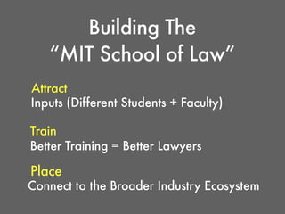 The "MIT School of Law" - Keynote Presentation @Stanford CodeX FutureLaw Conference - (V2.01)