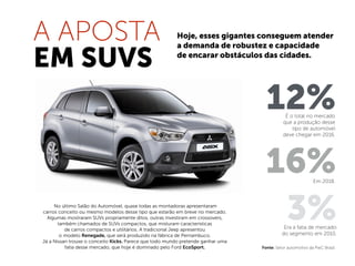 A APOSTA
EM SUVS
No último Salão do Automóvel, quase todas as montadoras apresentaram
carros conceito ou mesmo modelos desse tipo que estarão em breve no mercado.
Algumas mostraram SUVs propriamente ditos, outras investiram em crossovers,
também chamados de SUVs compactos, que misturam características
de carros compactos e utilitários. A tradicional Jeep apresentou
o modelo Renegade, que será produzido na fábrica de Pernambuco.
Já a Nissan trouxe o conceito Kicks. Parece que todo mundo pretende ganhar uma
fatia desse mercado, que hoje é dominado pelo Ford EcoSport.
Hoje, esses gigantes conseguem atender
a demanda de robustez e capacidade
de encarar obstáculos das cidades.
12%É o total no mercado
que a produção desse
tipo de automóvel
deve chegar em 2016.
16%Em 2018.
3%Era a fatia de mercado
do segmento em 2010.
Fonte: Setor automotivo da PwC Brasil.
 