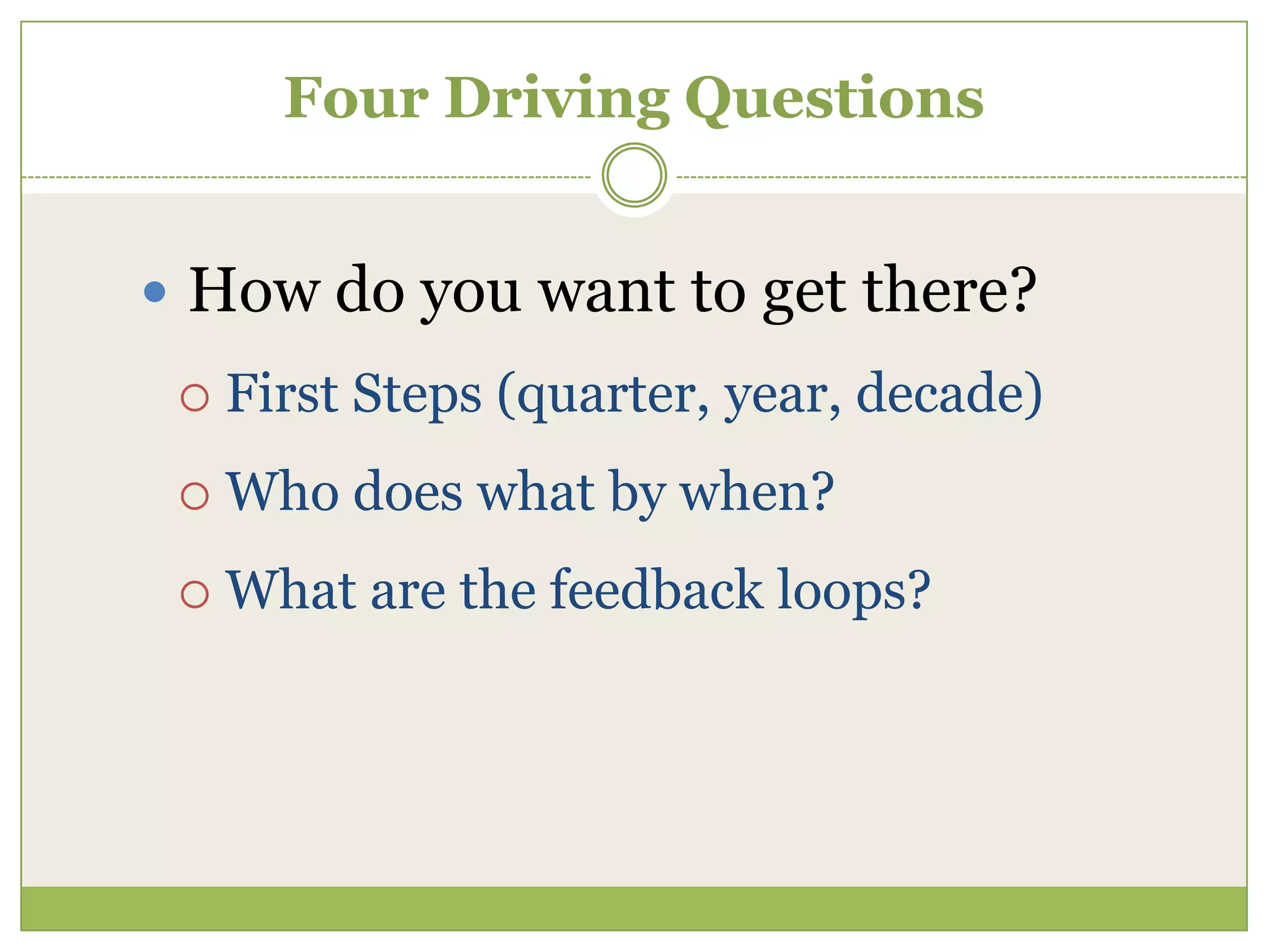 Feeling of Identity, Belonging