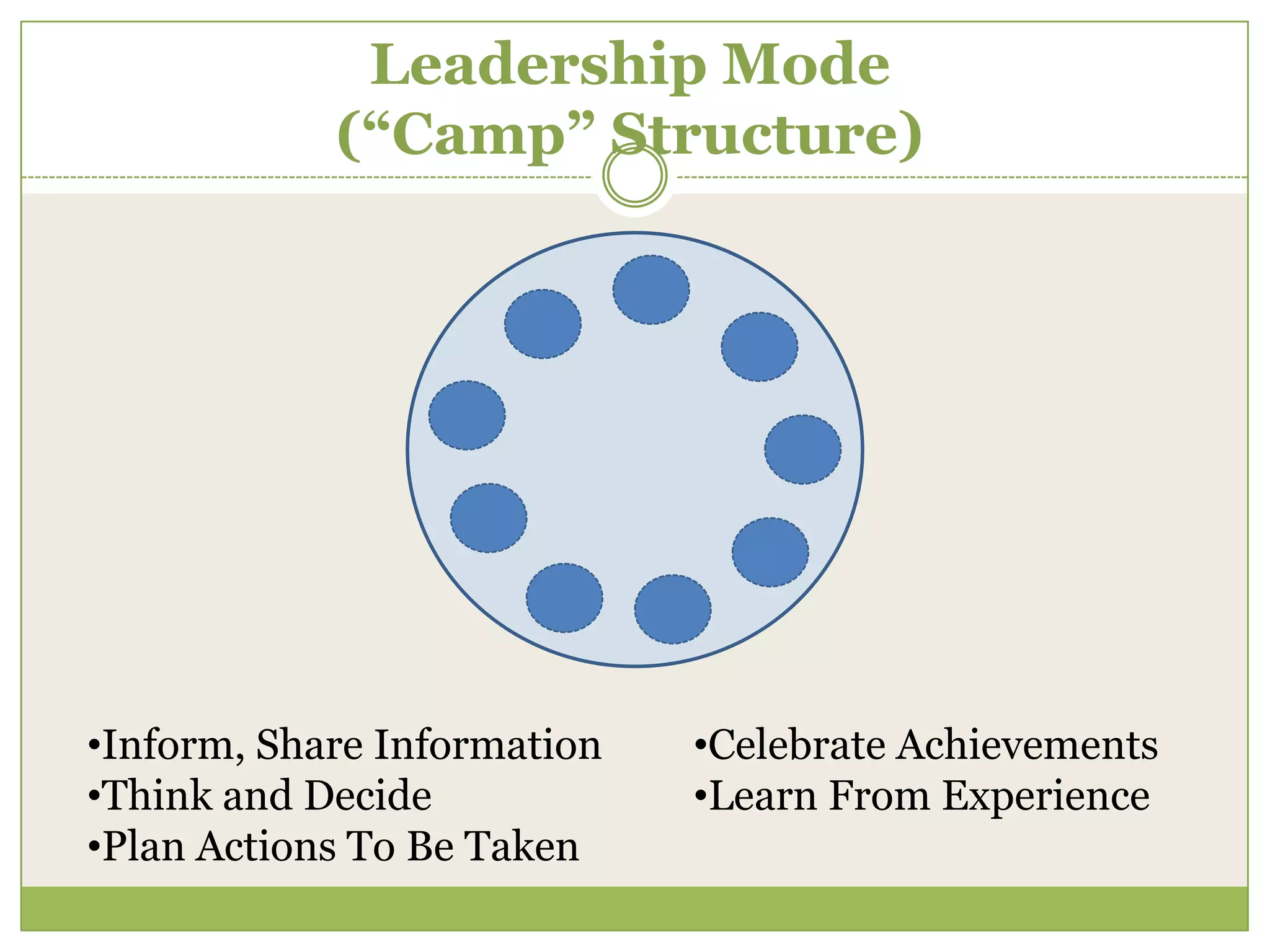 Act and Monitor Action