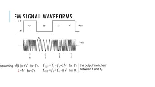FM SIGNAL WAVEFORMS.
Assuming 𝑑(𝑡)=+𝑉 for 1′s
¿−𝑉 for 0′s
𝑓 𝑂𝑈𝑇 =𝑓 1=𝑓 𝑐+𝛼𝑉 for 1′s
𝑓 𝑂𝑈𝑇 =𝑓 0=𝑓 𝑐 −𝛼𝑉 for 0′s}the output ‘switches’
between f1 and f0.
 