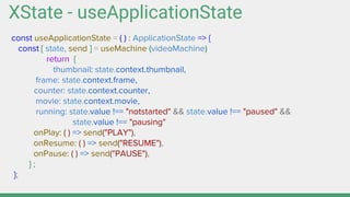 Battle of React State Managers in frontend applications | PPTX