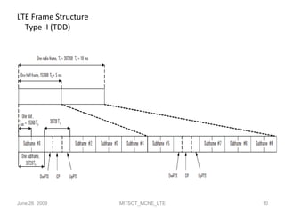 LTE Frame Structure
Type II (TDD)
June 26 2009 MITSOT_MCNE_LTE 10
 