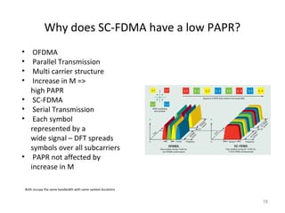 Why does SC-FDMA have a low PAPR?
• OFDMA
• Parallel Transmission
• Multi carrier structure
• Increase in M =>
high PAPR
• SC-FDMA
• Serial Transmission
• Each symbol
represented by a
wide signal – DFT spreads
symbols over all subcarriers
• PAPR not affected by
increase in M
Both occupy the same bandwidth with same symbol durations
18
 