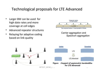 Technological proposals for LTE Advanced
• Larger BW can be used for
high date rates and more
coverage at cell edges
• Advanced repeater structures
• Relaying for adaptive coding
based on link quality
MITSOT_MCNE_LTE 27
Carrier aggregation and
Spectrum aggregation
 