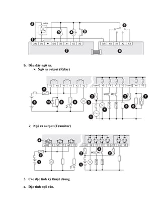 b. Đấu dây ngõ ra.
 Ngõ ra output (Relay)
 Ngõ ra output (Transitor)
3. Các đặc tính kỹ thuật chung
a. Đặc tính ngõ vào.
 