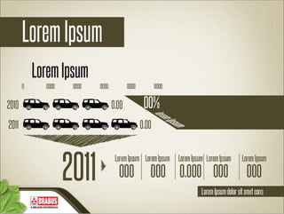Mitsubishi - PowerPoint Conceitual