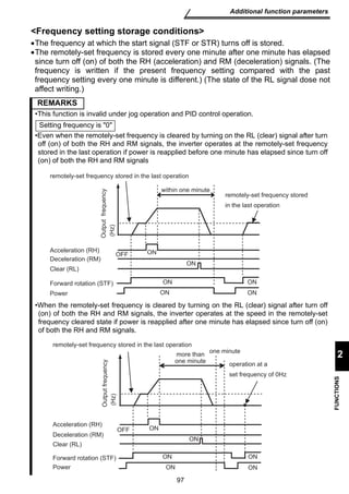 remotely-set frequency stored in the last operation 
within one minute 
97 
Additional function parameters 
2 
FUNCTIONS 
Frequency setting storage conditions 
•The frequency at which the start signal (STF or STR) turns off is stored. 
•The remotely-set frequency is stored every one minute after one minute has elapsed 
since turn off (on) of both the RH (acceleration) and RM (deceleration) signals. (The 
frequency is written if the present frequency setting compared with the past 
frequency setting every one minute is different.) (The state of the RL signal dose not 
affect writing.) 
REMARKS 
•This function is invalid under jog operation and PID control operation. 
Setting frequency is 0 
•Even when the remotely-set frequency is cleared by turning on the RL (clear) signal after turn 
off (on) of both the RH and RM signals, the inverter operates at the remotely-set frequency 
stored in the last operation if power is reapplied before one minute has elapsed since turn off 
(on) of both the RH and RM signals 
Acceleration (RH) 
Deceleration (RM) 
Clear (RL) 
Output frequency 
(Hz) 
Forward rotation (STF) 
Power 
ON 
ON 
ON 
remotely-set frequency stored 
in the last operation 
ON 
ON 
ON 
OFF 
•When the remotely-set frequency is cleared by turning on the RL (clear) signal after turn off 
(on) of both the RH and RM signals, the inverter operates at the speed in the remotely-set 
frequency cleared state if power is reapplied after one minute has elapsed since turn off (on) 
of both the RH and RM signals. 
Acceleration (RH) 
Clear (RL) 
Output frequency 
(Hz) 
Forward rotation (STF) 
Power 
ON 
ON 
ON 
ON 
ON 
remotely-set frequency stored in the last operation 
operation at a 
set frequency of 0Hz 
one minute 
one minute 
more than 
Deceleration (RM) 
ON 
OFF 
 