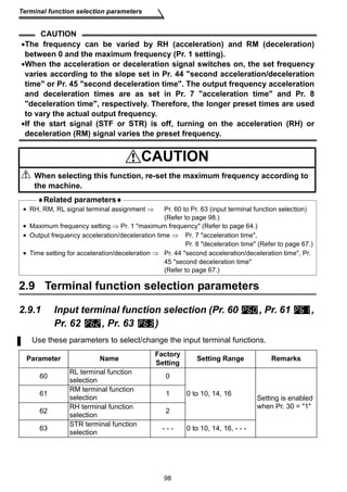 •The frequency can be varied by RH (acceleration) and RM (deceleration) 
between 0 and the maximum frequency (Pr. 1 setting). 
•When the acceleration or deceleration signal switches on, the set frequency 
varies according to the slope set in Pr. 44 second acceleration/deceleration 
time or Pr. 45 second deceleration time. The output frequency acceleration 
and deceleration times are as set in Pr. 7 acceleration time and Pr. 8 
deceleration time, respectively. Therefore, the longer preset times are used 
to vary the actual output frequency. 
•If the start signal (STF or STR) is off, turning on the acceleration (RH) or 
deceleration (RM) signal varies the preset frequency. 
CAUTION 
When selecting this function, re-set the maximum frequency according to 
the machine. 
• RH, RM, RL signal terminal assignment ⇒ Pr. 60 to Pr. 63 (input terminal function selection) 
98 
Terminal function selection parameters 
CAUTION 
♦Related parameters♦ 
2.9 Terminal function selection parameters 
2.9.1 Input terminal function selection (Pr. 60 , Pr. 61 , 
Pr. 62 , Pr. 63 ) 
(Refer to page 98.) 
• Maximum frequency setting ⇒ Pr. 1 maximum frequency (Refer to page 64.) 
• Output frequency acceleration/deceleration time ⇒ Pr. 7 acceleration time, 
Pr. 8 deceleration time (Refer to page 67.) 
• Time setting for acceleration/deceleration ⇒ Pr. 44 second acceleration/deceleration time, Pr. 
45 second deceleration time 
(Refer to page 67.) 
Use these parameters to select/change the input terminal functions. 
Parameter Name Factory 
Setting Setting Range Remarks 
60 RL terminal function 
selection 0 
0 to 10, 14, 16 Setting is enabled 
when Pr. 30 = 1 
61 RM terminal function 
selection 1 
62 RH terminal function 
selection 2 
63 STR terminal function 
selection - - - 0 to 10, 14, 16, - - - 
 